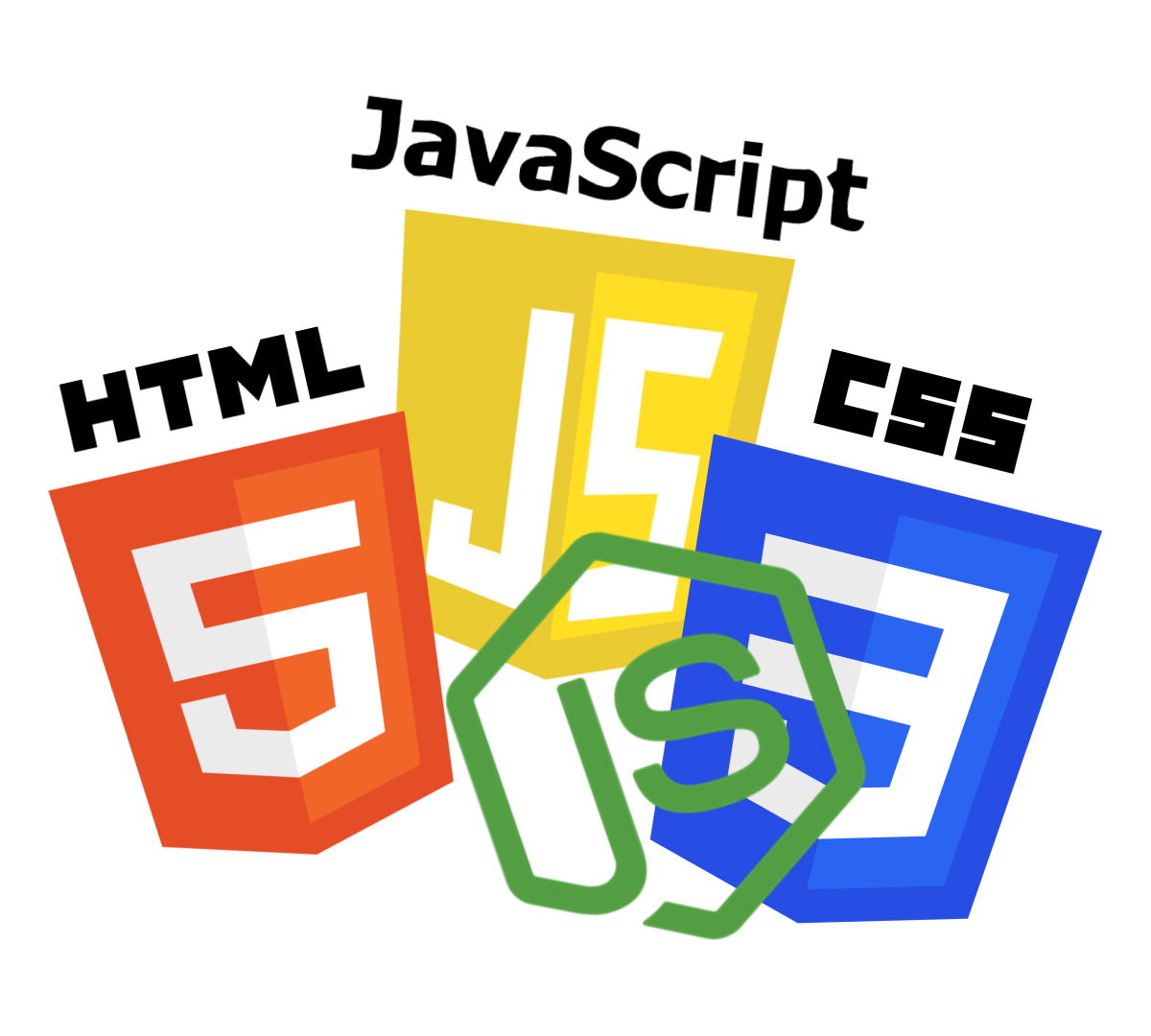 HTML CSS JS image